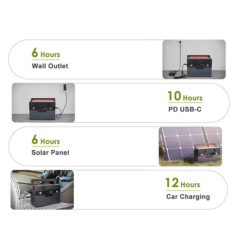 ALLPOWERS S700 Portable Power Station 700W