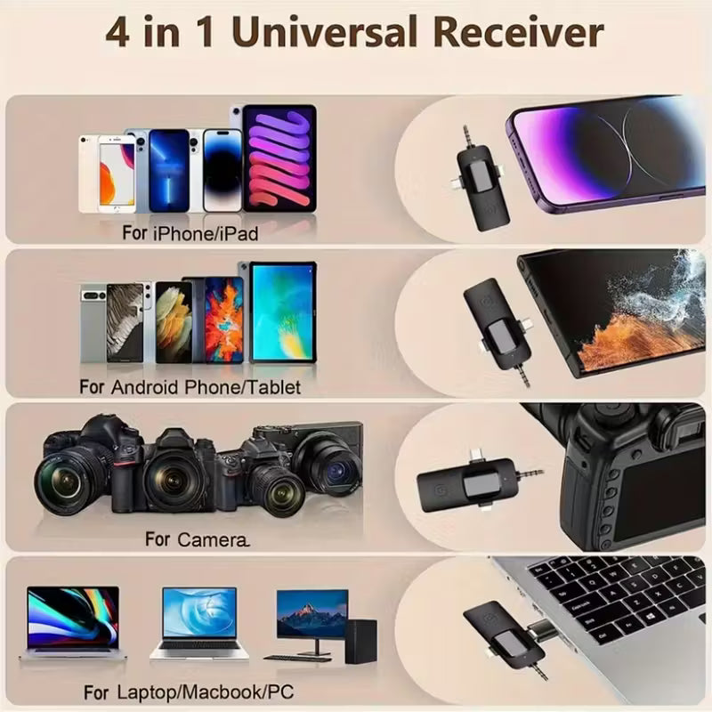 Wireless Lavalier Microphone