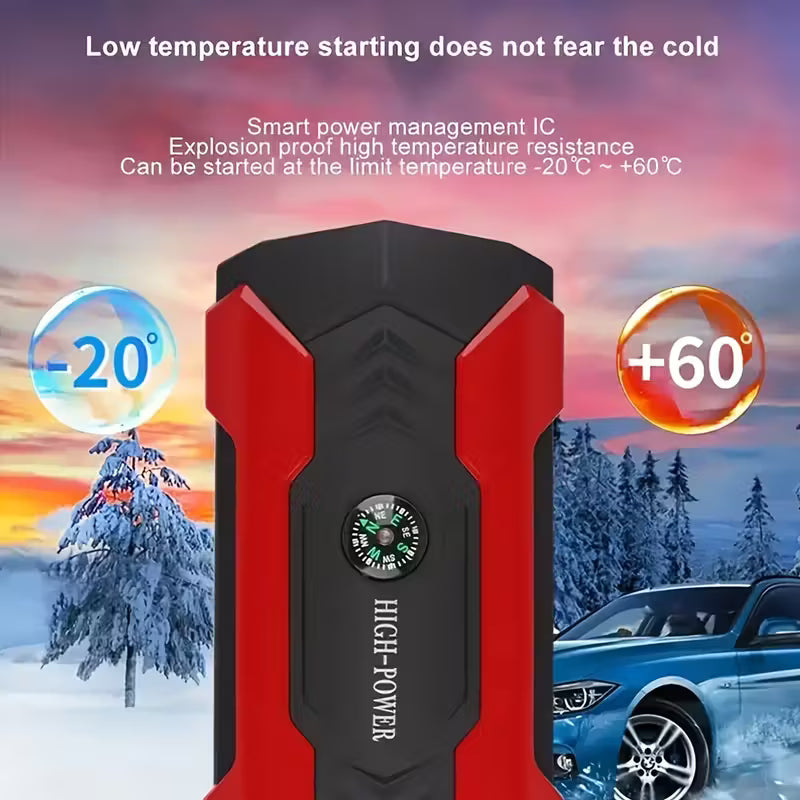 20000mAh Supercharged Portable Car Jump Starter
