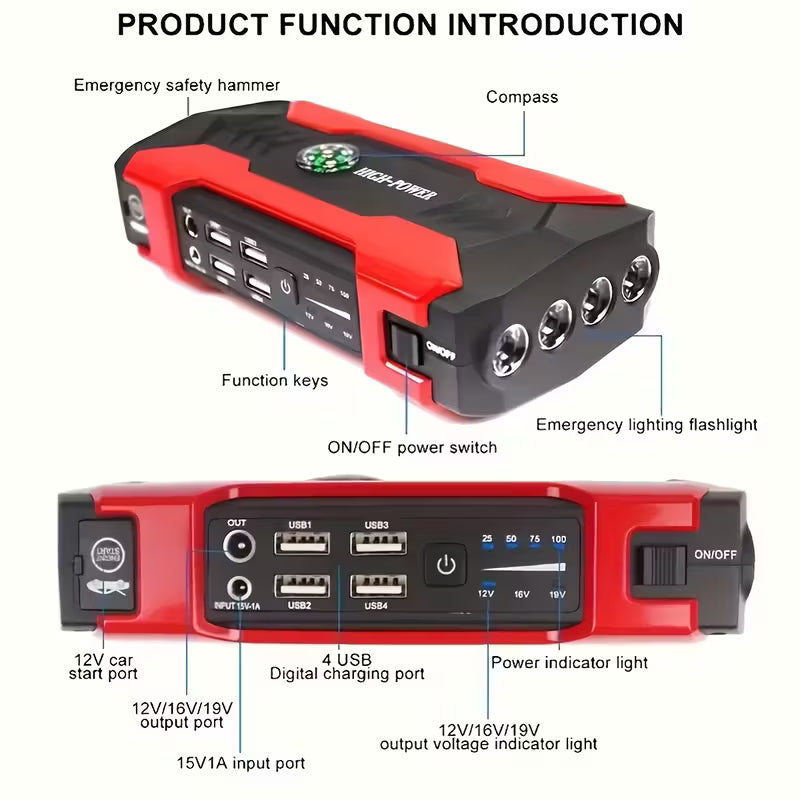 20000mAh Supercharged Portable Car Jump Starter