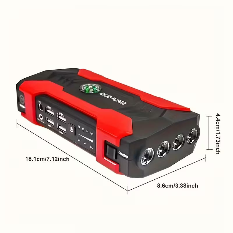 20000mAh Supercharged Portable Car Jump Starter