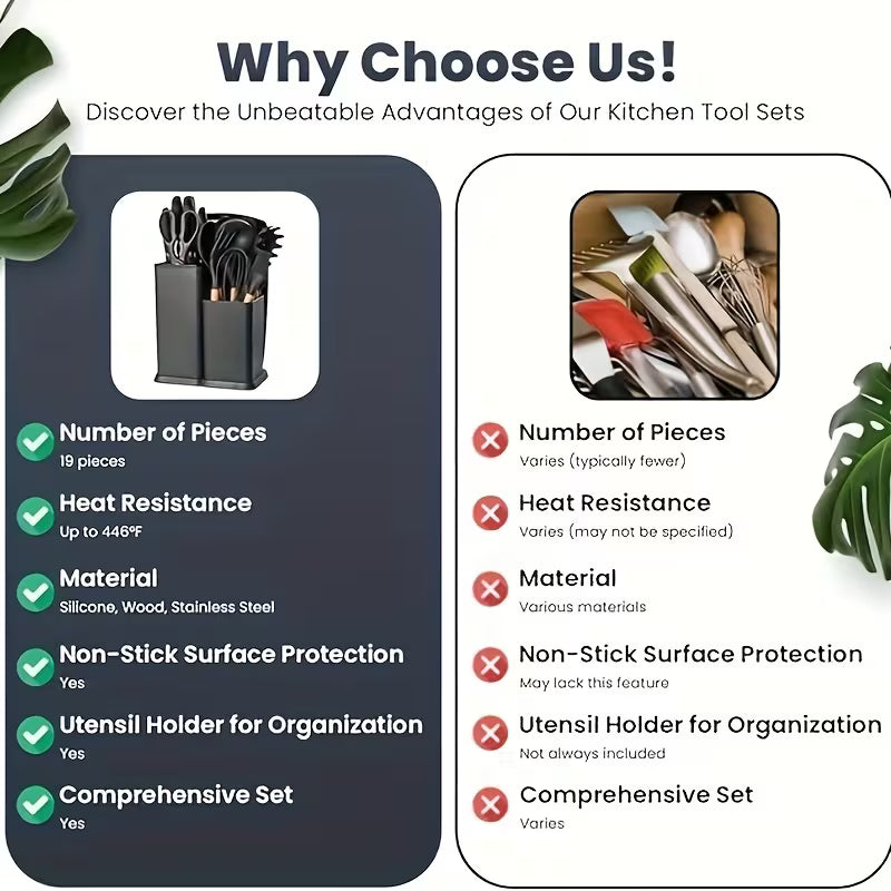 19pcs Non-Stick Cookware & Knife Set with Knives, Scissors, Tongs, Whisk, Measuring Spoon & Cutting Board