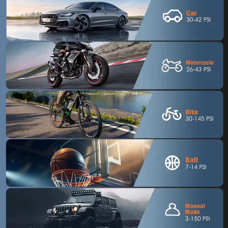 Portable Cordless Mini Air Pump with Digital Pressure Gauge