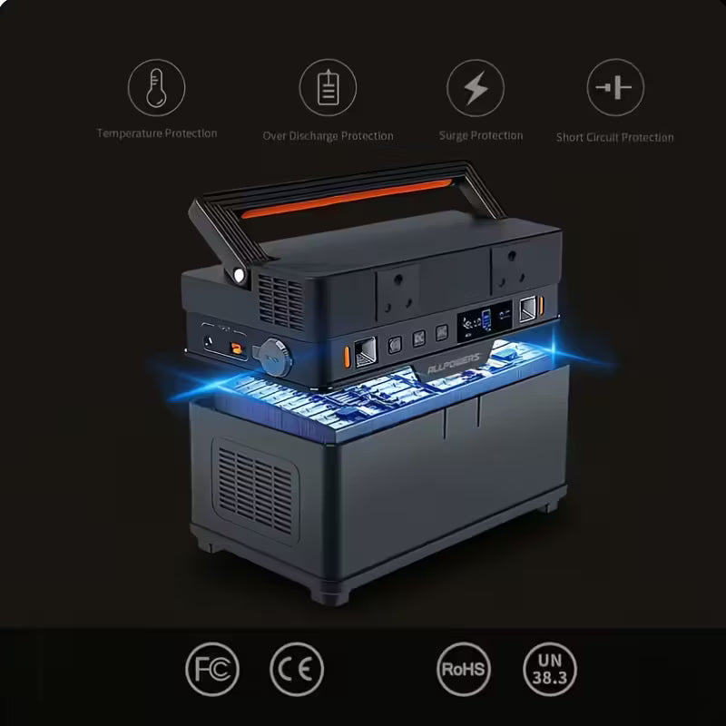 ALLPOWERS S700 Portable Power Station 700W