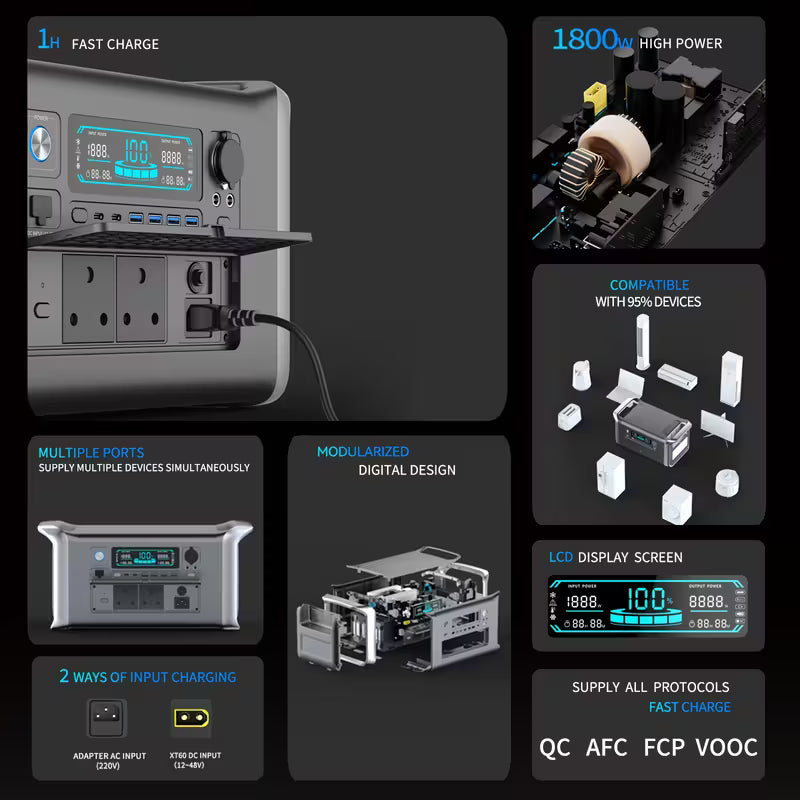1800W Outdoor Camping Power Supply [Emergency Power Source] 1024WH