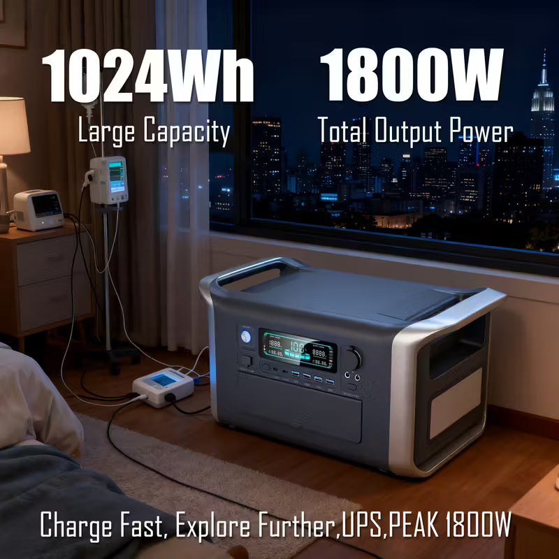 1800W Outdoor Camping Power Supply [Emergency Power Source] 1024WH